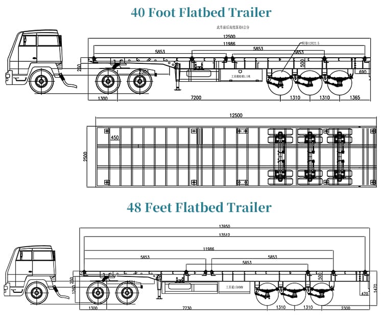 What are the specs of a flatbed truck trailer in Senegal?