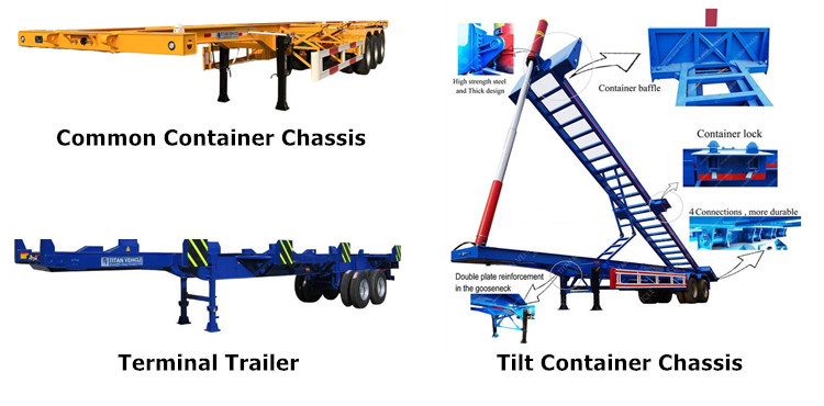 What are the Parts of Container Chassis in Senegal