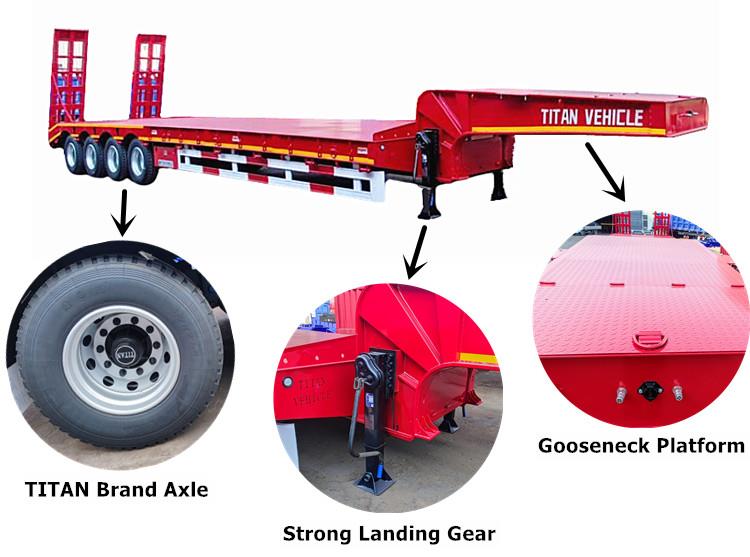Low Bed Truck Trailer Price | Lowbed Semi Trailer for Sale in Senegal