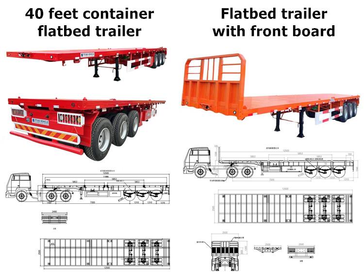 Flatbed Trailer Prices | 40 Feet Container Flatbed Trailer for Sale in Senegal