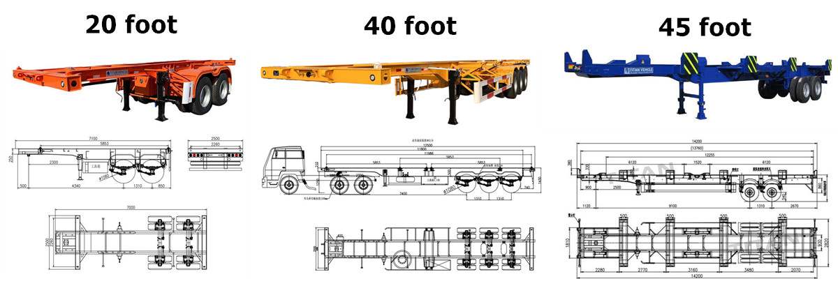 Shipping Container Semi Trailer for Sale in Senegal