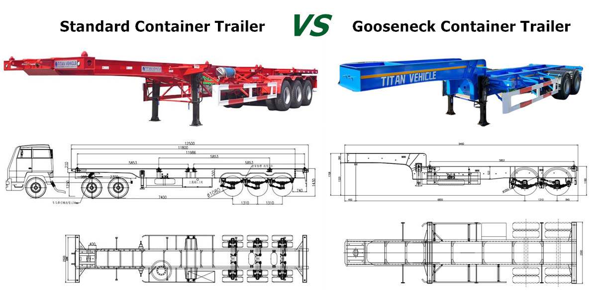 Shipping Container Semi Trailer for Sale in Senegal