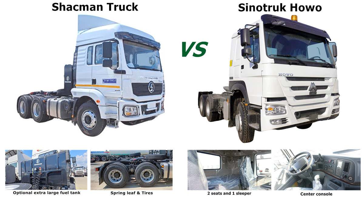 Shacman Truck Price in Senegal | Shamcan Tractor Truck for Sale in Senegal 