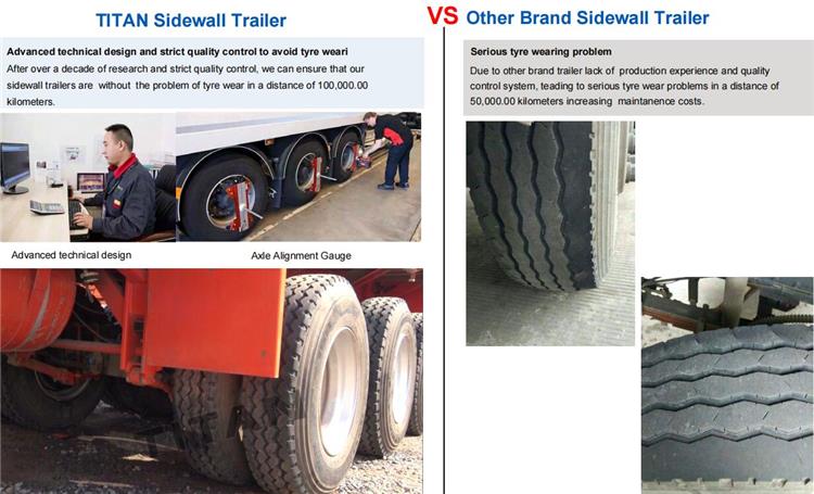 3 Axle Sidewall Trailer Price for Sale in Ghana Takoradi