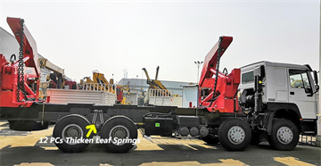 Sinotruk Howo Price | Sinotruk Howo Truck | Howo 371 | Howo Side Loader Truck for Sale in Senegal