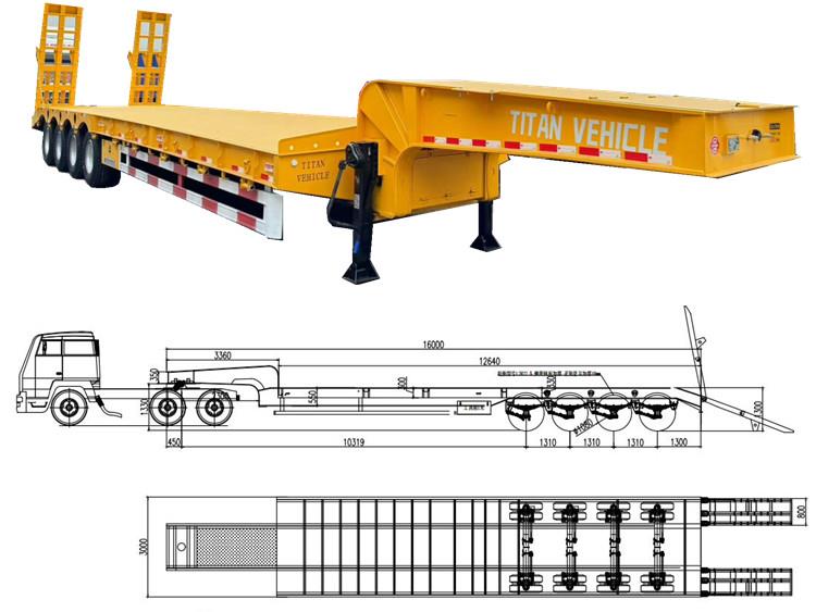 4 Axle 100 Ton Low Bed Trailer for Sale in Senegal