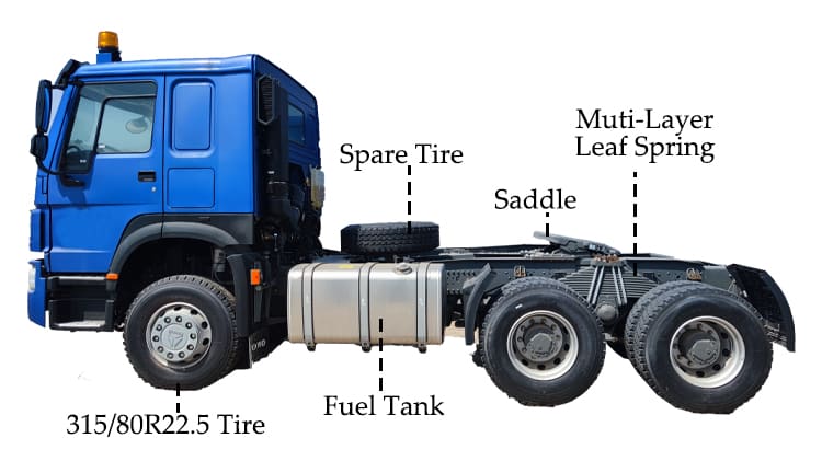 Sinotruk Howo 6x4 Tractor Truck for Sale in Senegal | Howo Truck head Price
