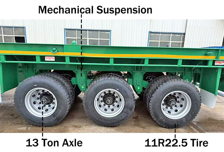 Flat Deck Trailer Price: 9500USD The flat deck trailer for sale is designed to accommodate both 20-foot and 40-foot containers, making ideal for efficient transport between ports and inland locations. The tri axle flat deck trailer for sale are engineered with structural balance in mind. When loaded, the weight is evenly distributed across the frame, minimizing concentrated stress points and reducing the chances of long term structural deformation or fatigue.  Specification of Flat Deck Trailer Dimension: 12500mm*2500mm*1630mm Loading capacity: 60 ton Side Beam: 160mm high Axles: 3 axles, TITAN brand, 13 ton Tire: 11R22.5, 12 units Suspension: mechanical suspension Leaf Spring:10 layers Bumper: 4mm thickened bumper Landing Gear: 28 ton, JOST brand Lamp: LED lamp with anti-theft net  Shipping of Flat Deck Trailer for Sale Before these 40 foot flat deck trailers are delivered, each unit undergoes thorough waterproof treatment to ensure durability during sea shipping. A protective wax layer is first applied to the surface of the flat deck trailer body which is followed by a complete waterproof cover, which offers dual-layer defense against seawater corrosion and humid salt air, conditions frequently encountered during maritime transport. Depending on buyer preferences, the tri axle flat deck trailer for sale can be transported via container shipment or roll-on/roll-off (RoRo) vessels.  Advantage of Flat Deck Trailer At the heart of the flat deck trailer for sale strength is the main beam, which is made of Q355 low-carbon, high-strength alloy steel. The material boosts the 40 foot flat deck trailer capacity to endure heavy duty loading. The key joints and frame components are welded using automatic submerged arc welding, a process that ensures deep penetration and uniform welds that not only improves structural integrity but also extends the flat deck trailer life span under demanding usage. Additional reinforcement is applied to high-stress zones, such as the gooseneck area. A double-layered steel plate is used in these sections to further increase the load-bearing ability. The structural enhancement is especially valuable when transporting bulky or concentrated cargo, as prevents bending or warping under pressure. Surface finishing is another aspect where attention to detail is evident. The tri axle flat deck trailer for sale is treated with a powder coating followed by a high-temperature baking paint process. Though the method involves higher costs compared to standard painting, it offers better resistance to scratching, sun fading, and peeling. The treatment reduces the need for frequent repainting, thereby lowering long term maintenance costs. The flat deck trailer for sale features an open deck platform, which greatly simplifies the loading and unloading of different cargo types. The flexibility is particularly useful in coastal regions like Senegal, where diverse freight conditions exist.  Since the deck is exposed to frequent contact and wear, TITAN uses a patterned steel plate on the surface to provide both durability and better traction. The deck material, 3mm thick high-strength alloy steel, is selected for its excellent load support and resistance to rust, helping the trailer retain its appearance and functionality in moist or saline environments. Each axle on the 40 foot flat deck trailer is rated to handle 13 tons, providing strong support for high-capacity freight. These axles are built to resist bending and fatigue, and they perform reliably on gravel or uneven roads. The durable construction helps mitigate damage from vibration and prevents failures caused by consistent overloading or repeated impacts. The suspension system also plays a critical role in performance. The 40 foot flat deck trailer uses a mechanical suspension setup with multi-leaf springs and a 70mm central balance pin. Reinforcements on all sides—front, rear, and both flanks—help maintain form and absorb shocks effectively. The robust suspension configuration ensures stability and preserves the structural frame even under the heat and rough terrain commonly found in Senegal. In addition, the lighting system on the tri axle flat deck trailer for sale has been thoughtfully upgraded. It includes a complete set of LED lights, which outperform traditional bulbs in energy use, brightness, and lifespan. These LEDs are resistant to shaking and moisture, ensuring better visibility in Senegal poor weather or during nighttime operations. TITAN also integrates an anti-theft feature into the lighting system, offering an added level of security when the flat deck trailer for sale is parked or in transit.