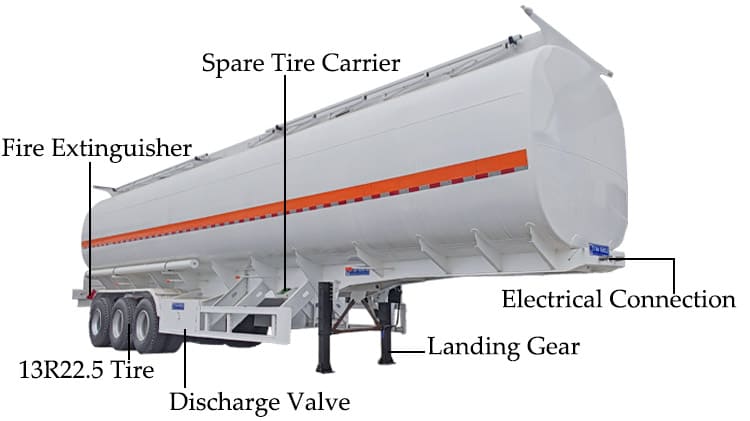 Stainless Steel Diesel Tanker Price for Sale in Senegal