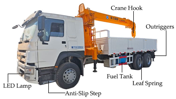 Heavy Duty Telescopic Truck Mounted Crane for Sale in Senegal