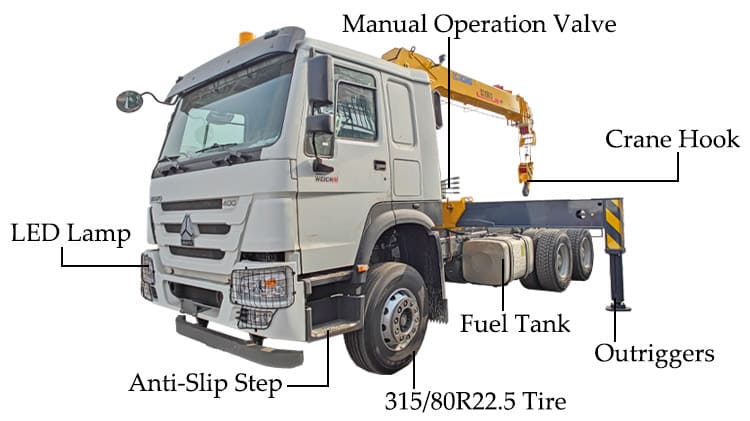 Heavy Duty Truck Mounted Crane Price for Sale in Senegal